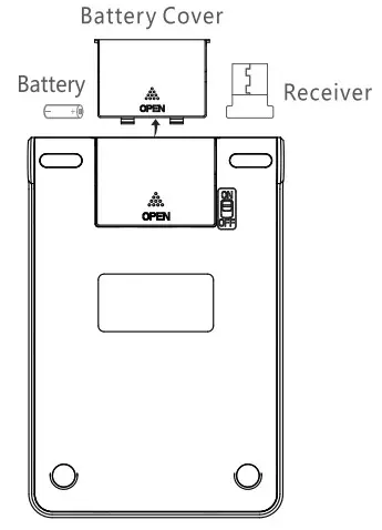 Shenzhen Dzh Industrial B038 24G Wireless Keypad - fi