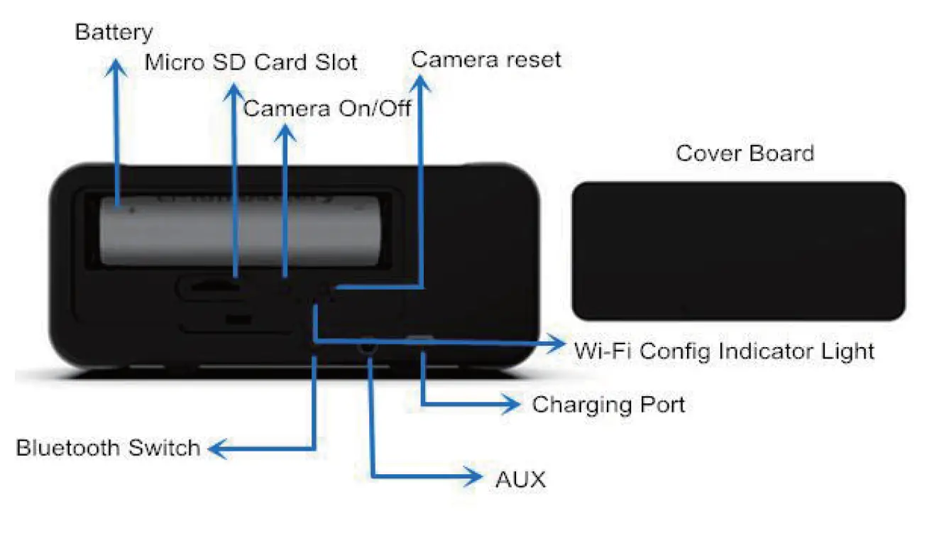 Shenzhen Zhemin Electronic Technology MDC-KP04 Bluetooth Alarm Clock Wireless Camera FIG 3