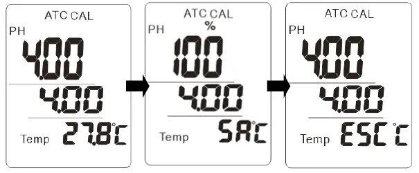 OMEGA PHH444 Series Handheld pH-mV Meter and pH Electrode Kit with Optional Data Logging Function fig 3