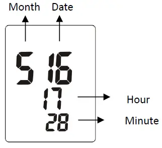 OMEGA PHH444 Series Handheld pH-mV Meter and pH Electrode Kit with Optional Data Logging Function fig 7