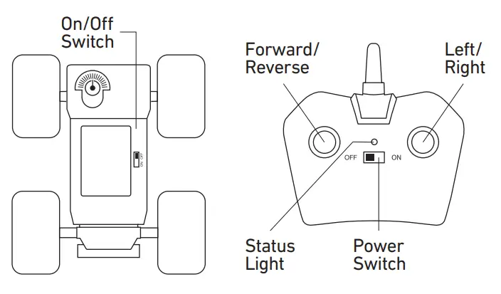 Shantou Chenghai District Wantou Jincheng Toy Factory JC2021A24M Monster Rockslide Mega Wheel -fig2