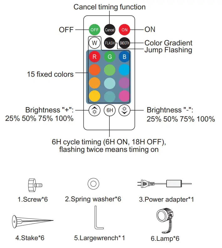 Waygor 15 81IP01 RGB Landscape Light - box
