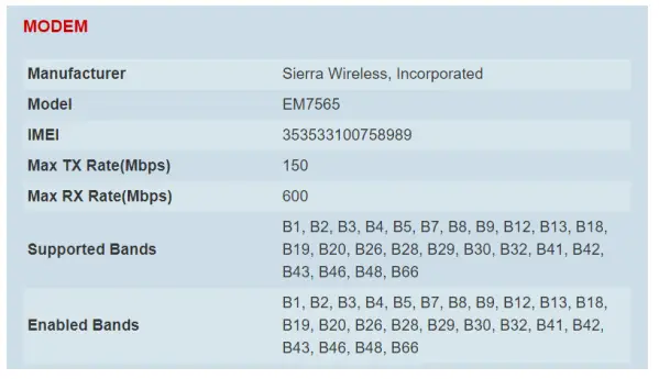 4RF Aprisa LTE Smart Radio For Smart Network - fig 6