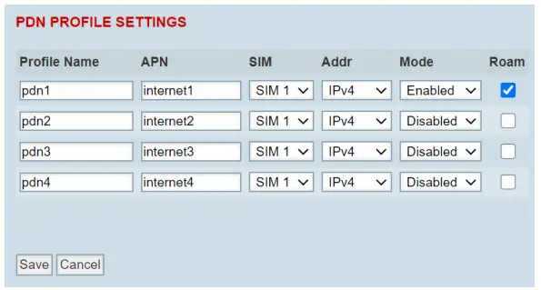 4RF Aprisa LTE Smart Radio For Smart Network - fig 8