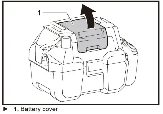 makita-DVC750L-Cordless-Portable-Vacuum-Cleaner-FIG-1