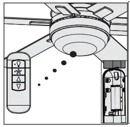 Install two AAA batteries