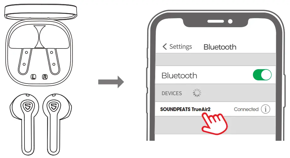 SOUNDPEATS TrueAir2 TWS Wireless Earphones - Bluetooth