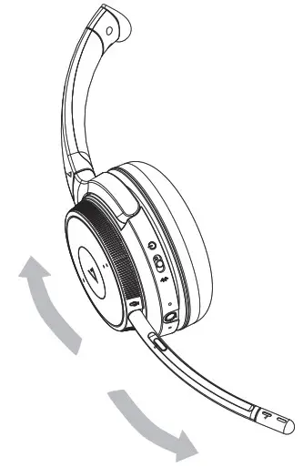 VSEVEN HB605M Wireless Mono Headset - how to wear 2