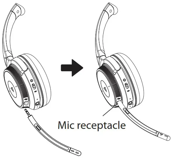 VSEVEN HB605M Wireless Mono Headset - how to wear