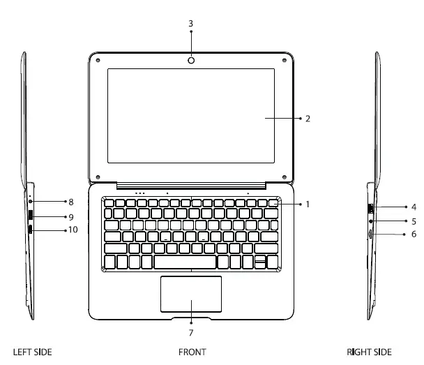 FUSION-A90B-PRO-Portable-Laptop-FIG-5