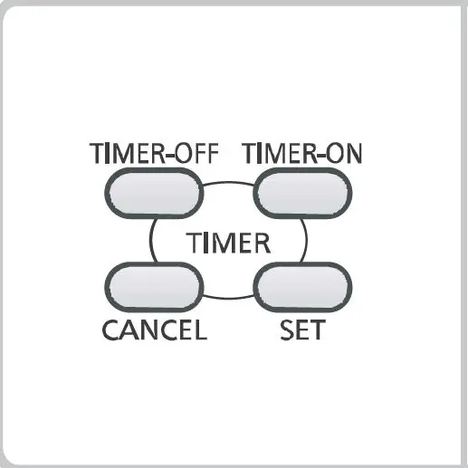 Rasonic RC-XN2421E Room Air Conditioner-fig12