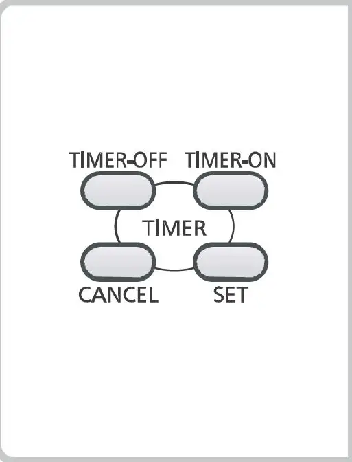 Rasonic RC-XN2421E Room Air Conditioner-fig15