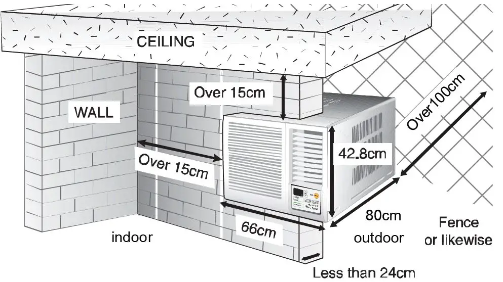 Rasonic RC-XN2421E Room Air Conditioner-fig19