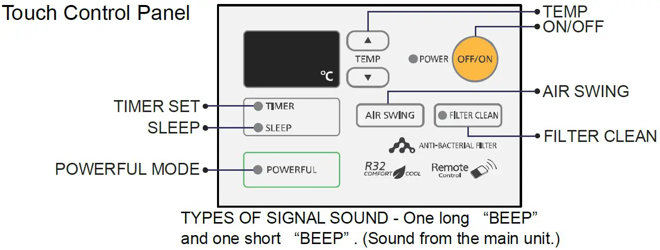 Rasonic RC-XN2421E Room Air Conditioner-fig2