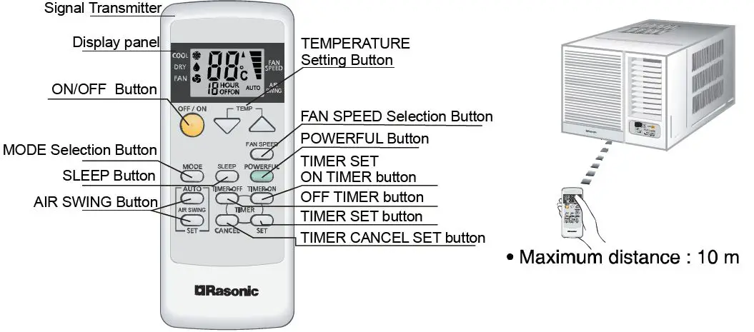 Rasonic RC-XN2421E Room Air Conditioner-fig3