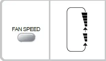 Rasonic RC-XN2421E Room Air Conditioner-fig9