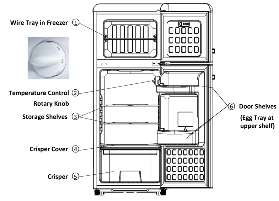PowerPac PPF118 114L 2 Door Retro Fridge Mini Fridge - Parts & Description 2
