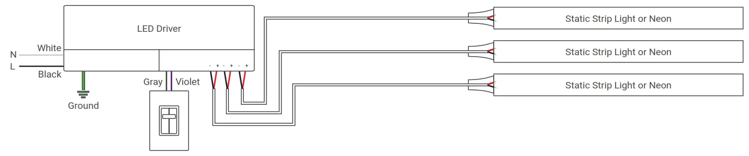 NOVA FLEX 27AADCI2601K1ZR LED Strip Light Neon and Channel n - 288W 0-10V Multi-Channel Dimmable Driver