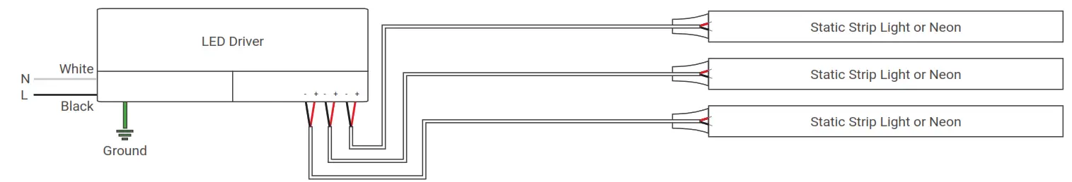 NOVA FLEX 27AADCI2601K1ZR LED Strip Light Neon and Channel n - 288W Multi-Channel Non-Dimming Driver