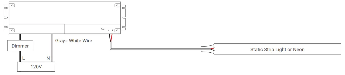NOVA FLEX 27AADCI2601K1ZR LED Strip Light Neon and Channel n - 96W ELV Dimmable Driver