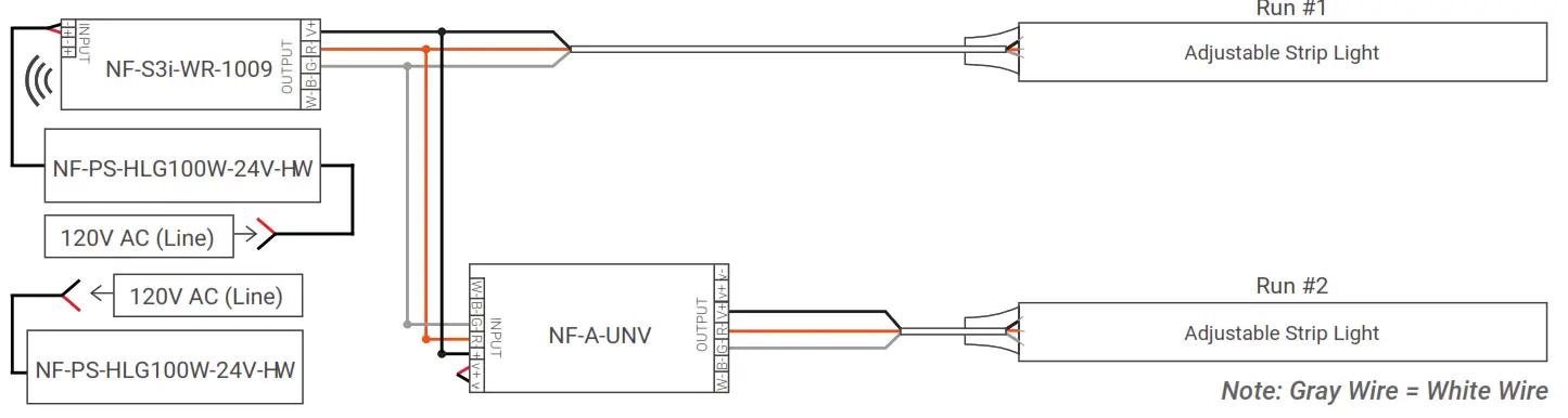 NOVA FLEX 27AADCI2601K1ZR LED Strip Light Neon and Channel n - Adjustable Strip Light