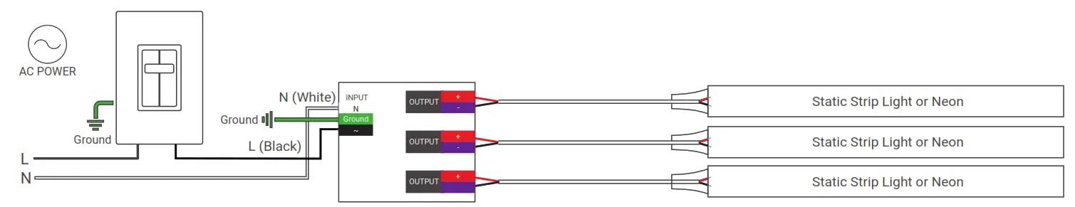 NOVA FLEX 27AADCI2601K1ZR LED Strip Light Neon and Channel n - EZJ MLV Dimmable Driver