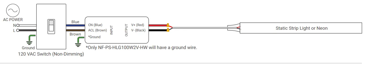 NOVA FLEX 27AADCI2601K1ZR LED Strip Light Neon and Channel n - Electronic Non-Dimming Driver