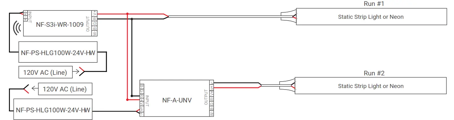 NOVA FLEX 27AADCI2601K1ZR LED Strip Light Neon and Channel n - Static Strip Light or Neon
