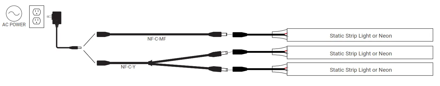 NOVA FLEX 27AADCI2601K1ZR LED Strip Light Neon and Channel n - Wire