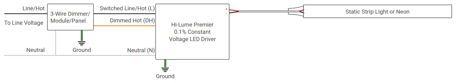 NOVA FLEX 27AADCI2601K1ZR LED Strip Light Neon and Channel n - Wiring Diagram for LSD Model1