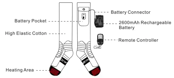 Dr warm SR01 Remote Control Heated Socks 1