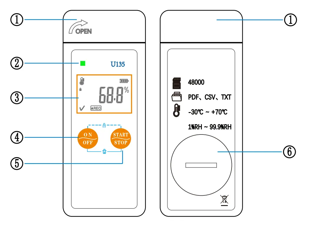 HASWILL-ELECTRONICS-HDL-U135-Temperature-and-Humidity-Data-Logger-Fig1