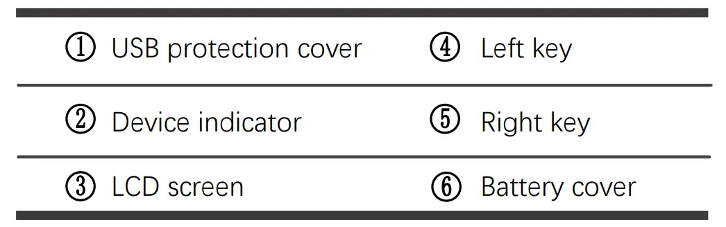 HASWILL-ELECTRONICS-HDL-U135-Temperature-and-Humidity-Data-Logger-Fig2