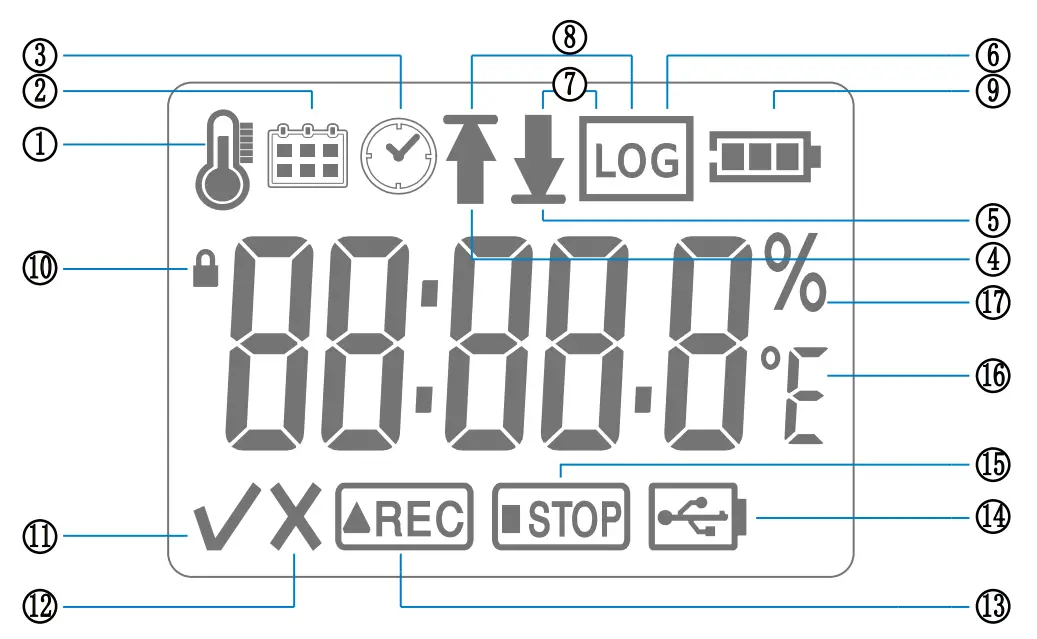 HASWILL-ELECTRONICS-HDL-U135-Temperature-and-Humidity-Data-Logger-Fig4