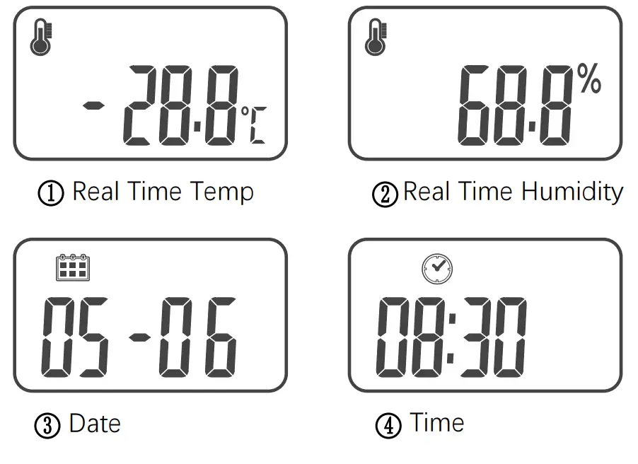 HASWILL-ELECTRONICS-HDL-U135-Temperature-and-Humidity-Data-Logger-Fig6