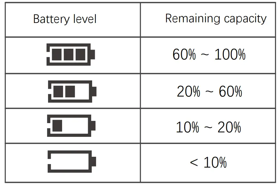 HASWILL-ELECTRONICS-HDL-U135-Temperature-and-Humidity-Data-Logger-Fig9