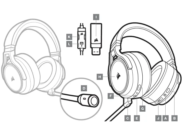 CORSAIR CA-9011188-NA 2 Virtuoso RGB Wireless Headphone fig 2