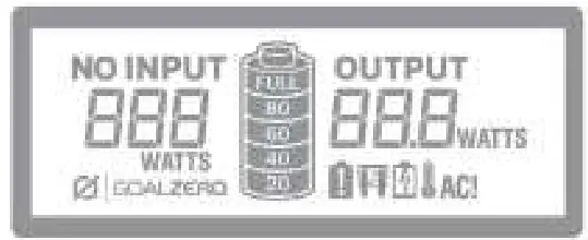 GOAL ZERO Yeti 1250 Solar Generator Kit - capacity