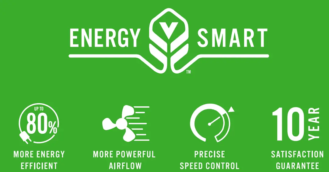 VORNADO 733DC Energy Smart Large Air Circulator User Guide