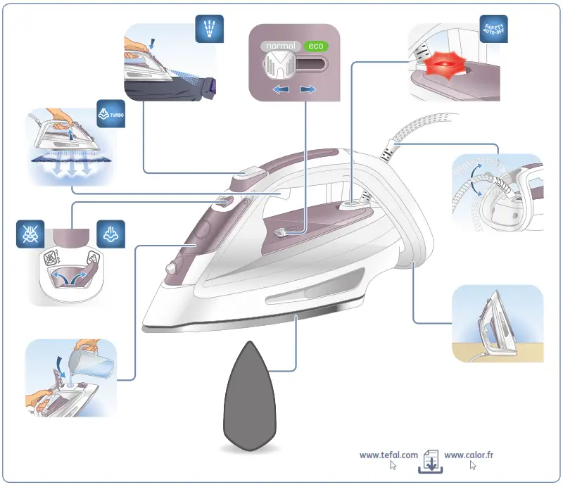 Tefal Smart Protect Steam Iron 2600W - fig 7