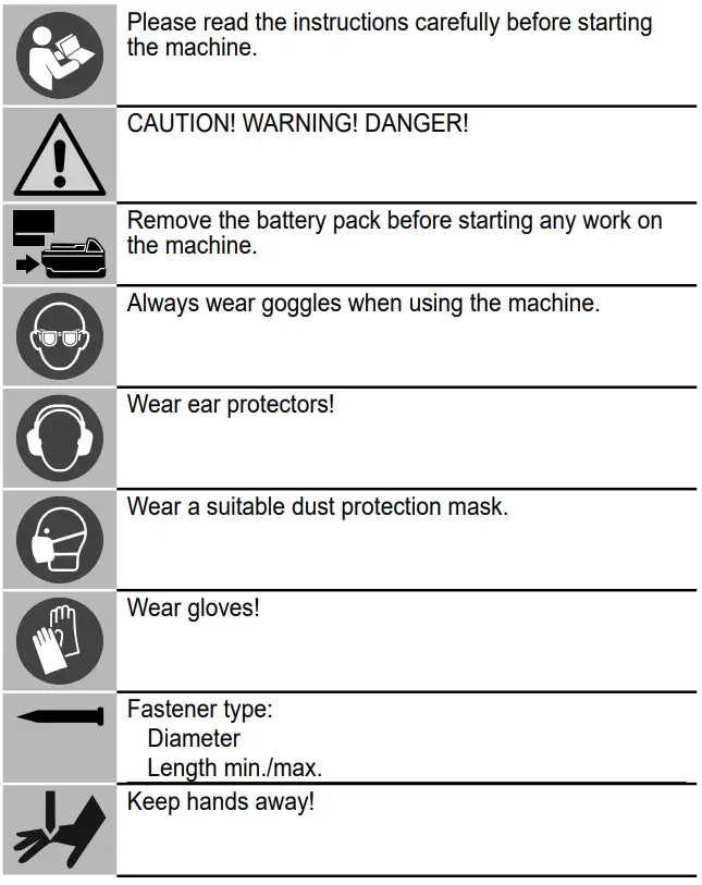 milwaukee M18 FN16GA 18V Cordless Nail Gun Instruction Manual - SYMBOLS