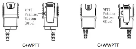 national2way CWPTT KEYS Wireless PTT Car Keys - figure 1