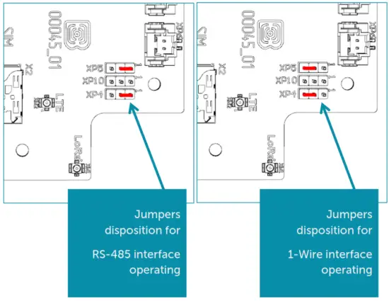 VEGA Absolute NB lOT modem Vega - thermistors