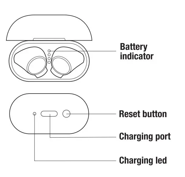 N-REBEL-Twins-3-True-Wireless-Earbuds-1