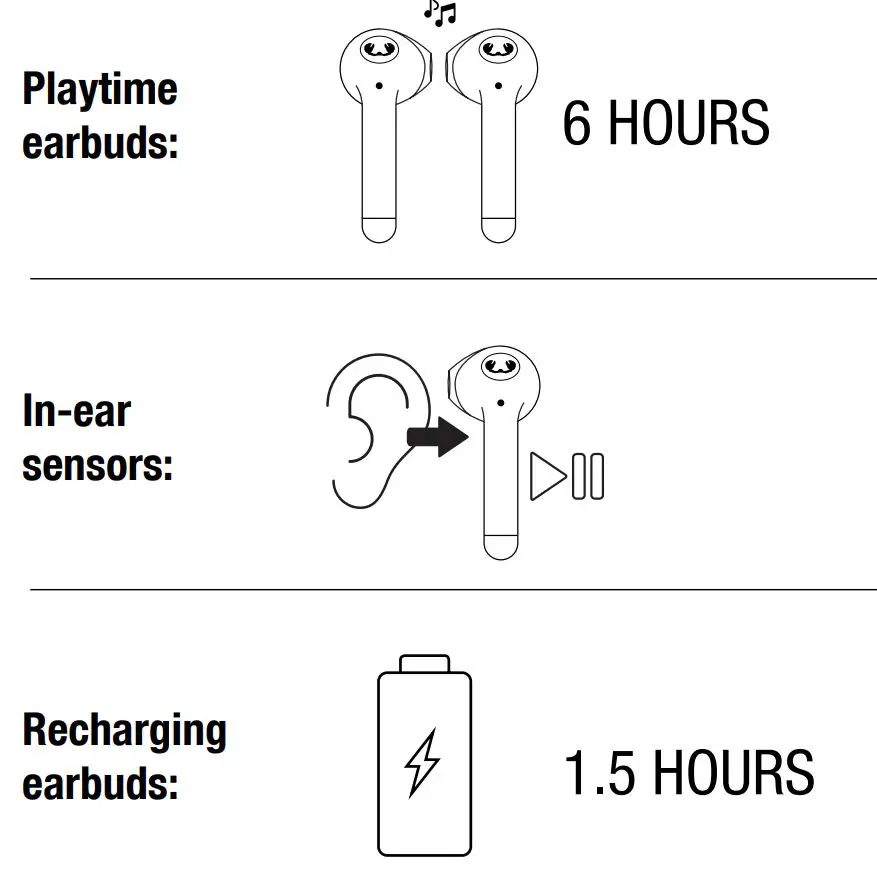 N-REBEL-Twins-3-True-Wireless-Earbuds-6