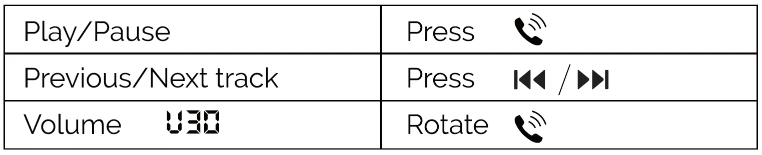 MONSTER-2MNCA0116B0A2-Bluetooth-LED-Display-FM-Transmitter-FIG-11