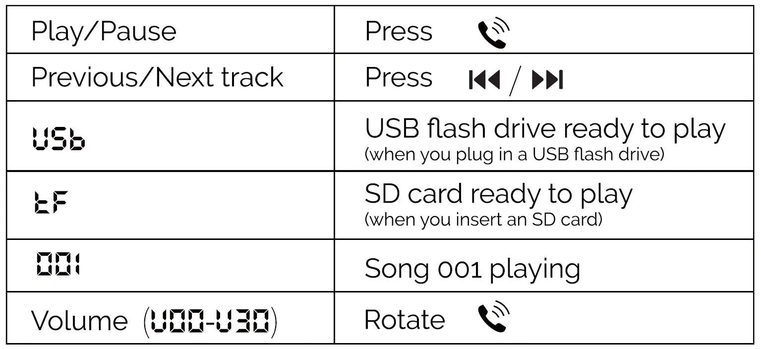 MONSTER-2MNCA0116B0A2-Bluetooth-LED-Display-FM-Transmitter-FIG-12