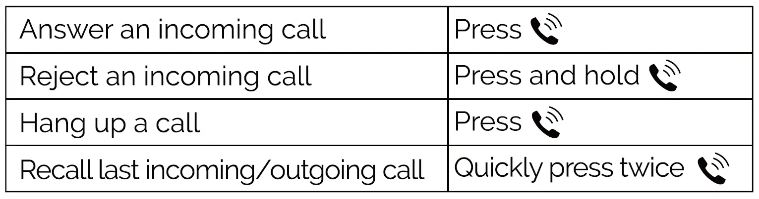 MONSTER-2MNCA0116B0A2-Bluetooth-LED-Display-FM-Transmitter-FIG-13