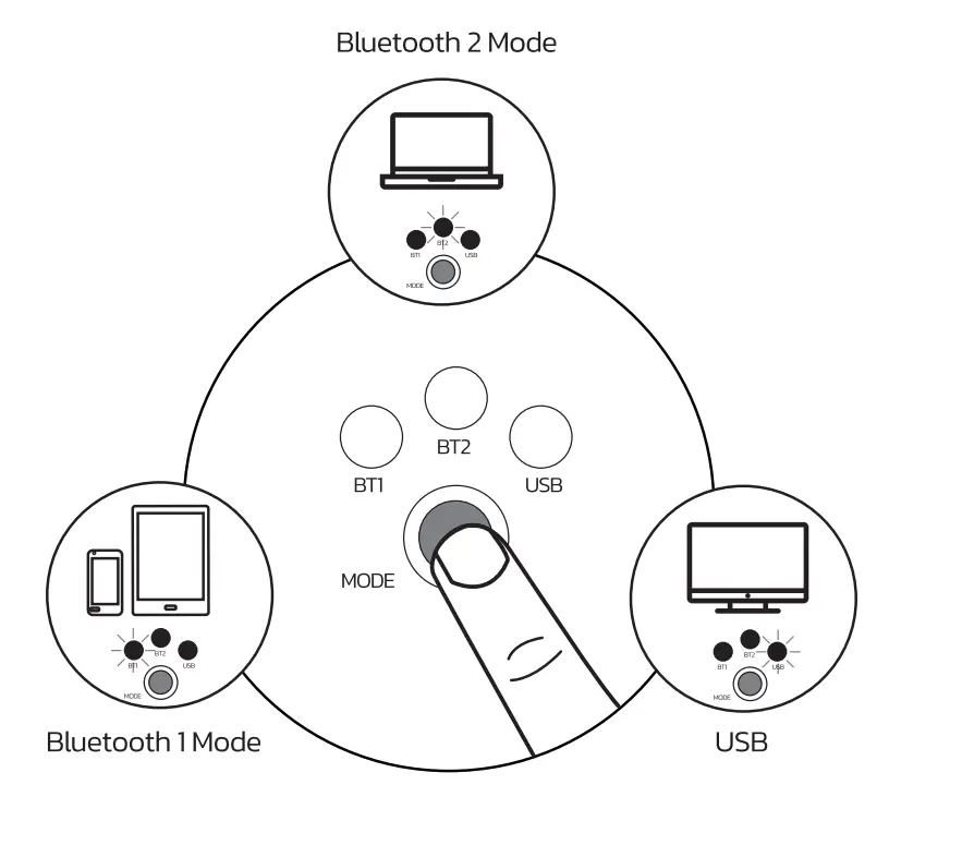 nulea-M501-Wireless-Trackball-Mouse-14