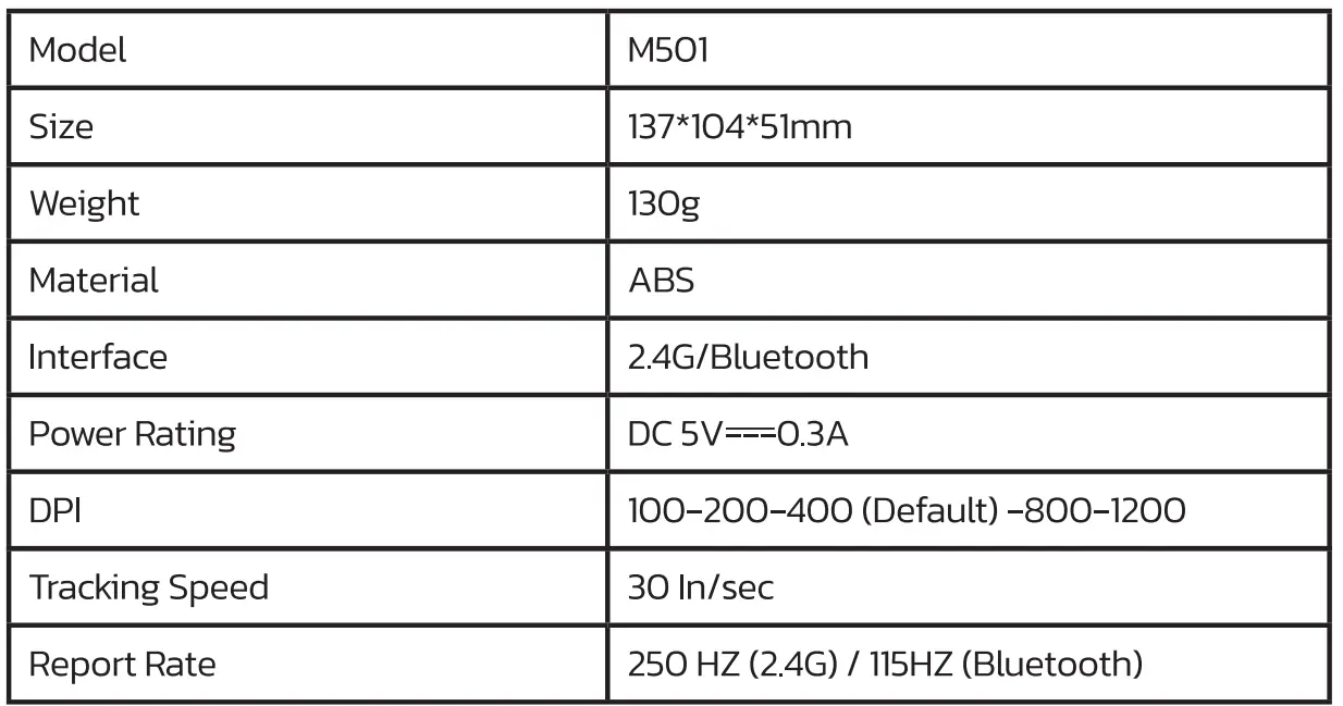nulea-M501-Wireless-Trackball-Mouse-3